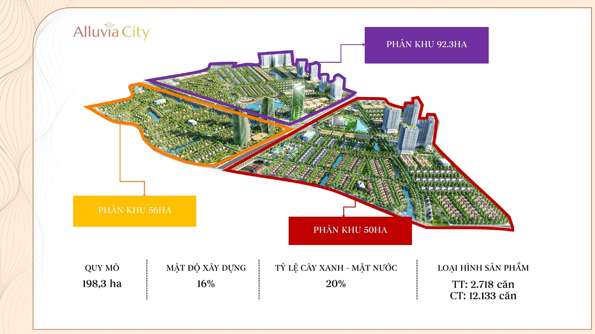 Biệt thự song lập Alluvia City Giai đoạn 1 50ha