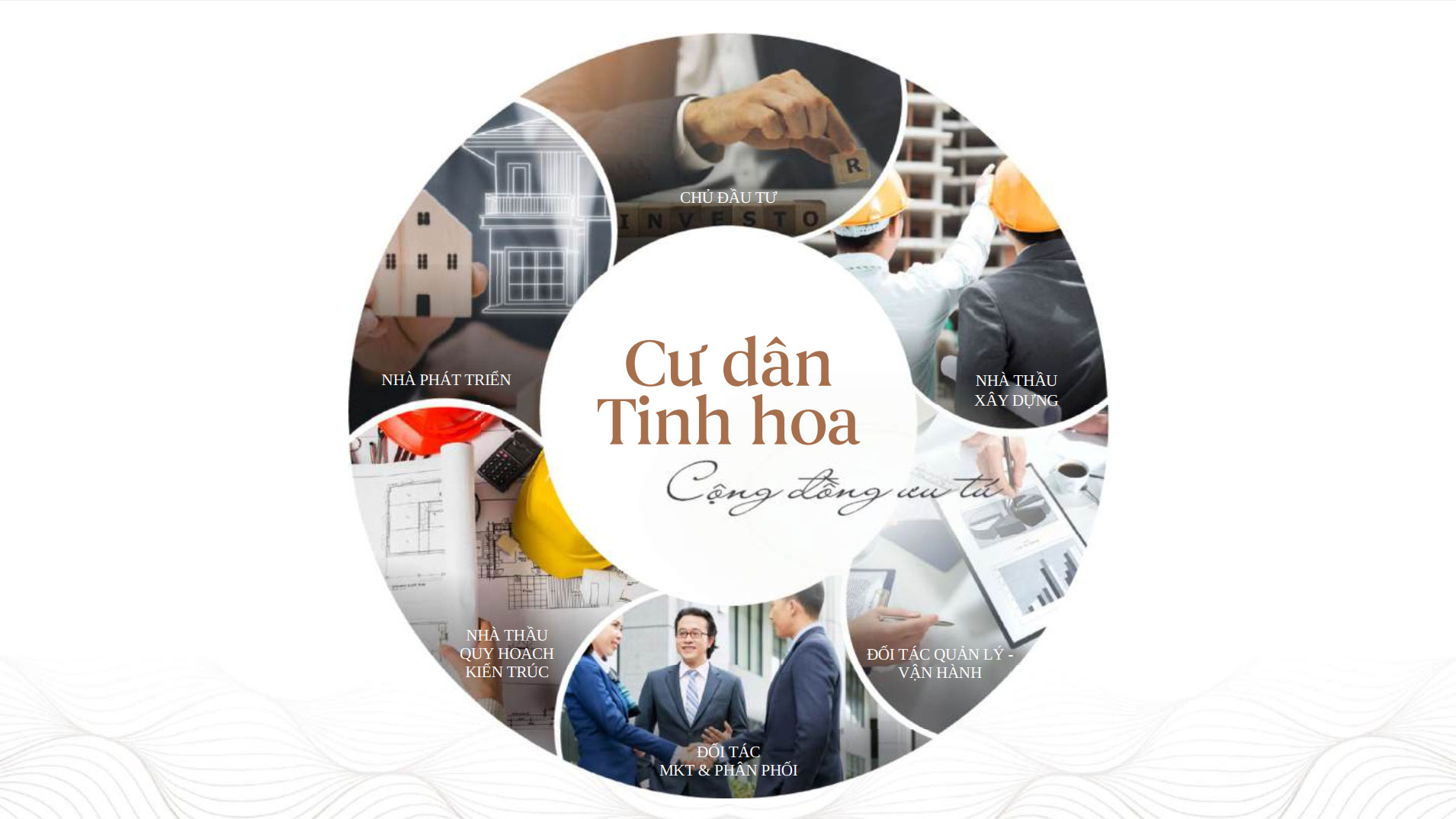 So sánh tiện ích Alluvia City và Ecopark 8