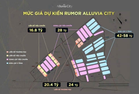 Bảng giá Alluvia City - Cập nhật mới nhất & Khung giá từng dòng sản phẩm