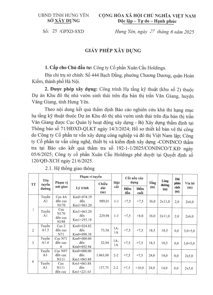 Pháp lý và Quy hoạch Alluvia City 4