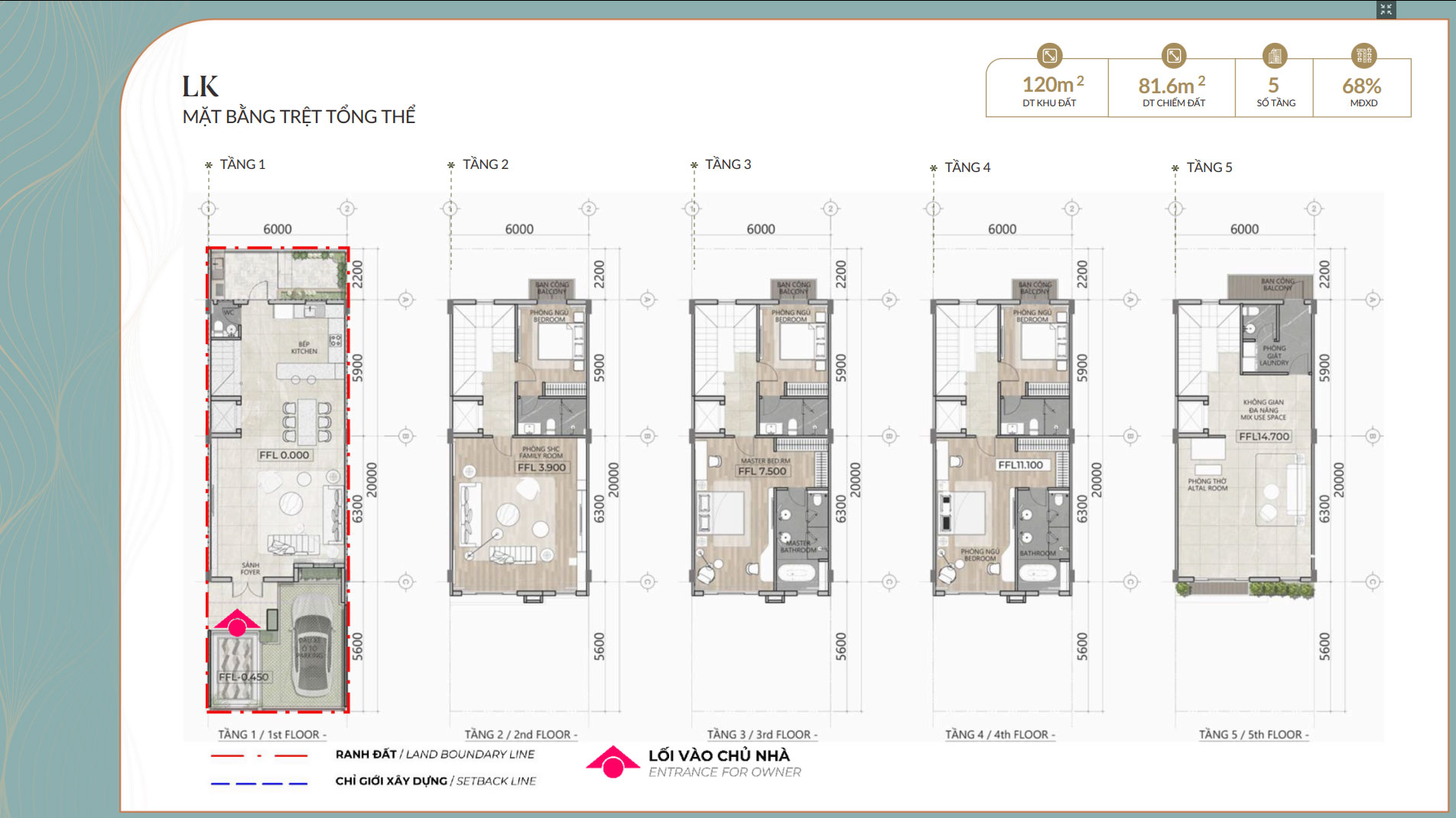 Nhà ở Liền Kề Alluvia City 3