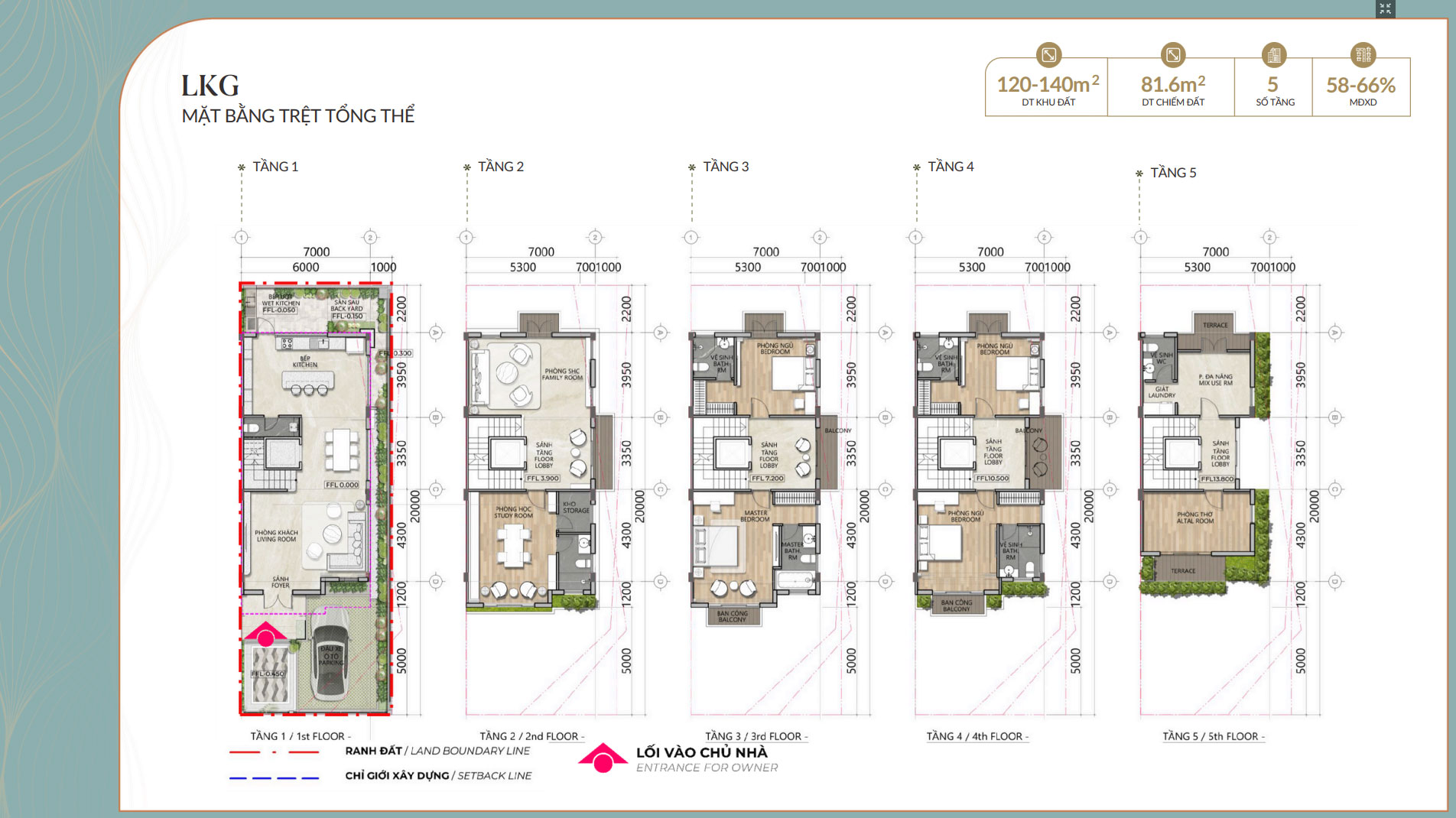 Nhà ở Liền Kề Alluvia City 5