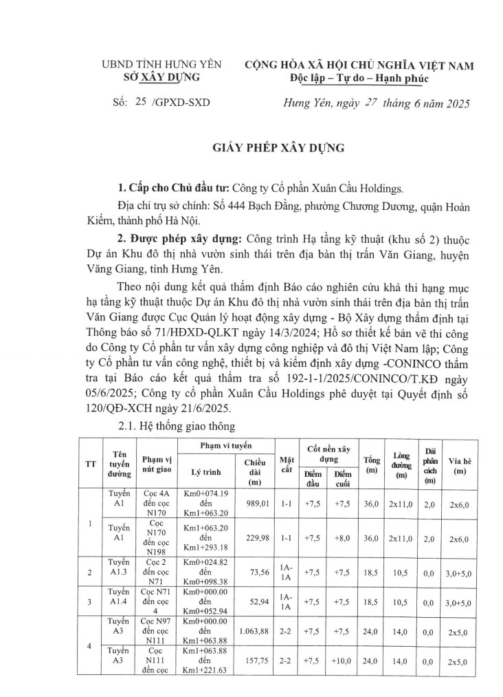 Giấy phép xây dựng Alluvia City