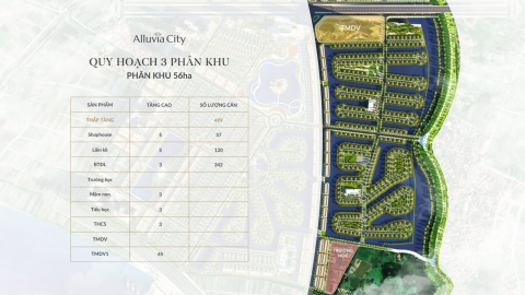 Phân khu 56 Ha - Giai đoạn 2 Alluvia City