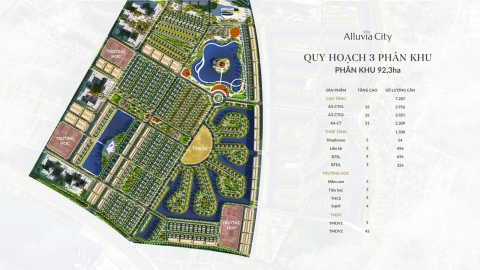 Phân khu 92.3 Ha - Giai đoạn 3 Alluvia City
